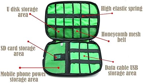 1pack Travel Electronics Cable Organizer Bag Portable Storage Case - Image 4