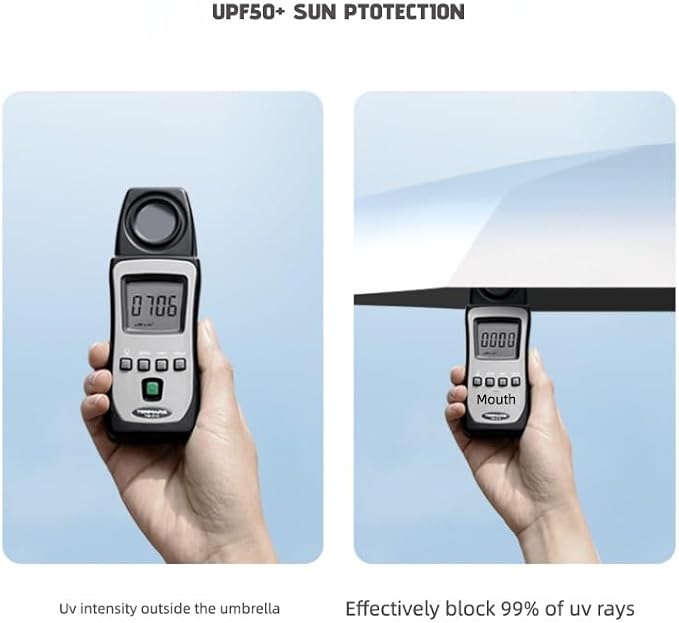 Compact Travel Umbrella - Image 6