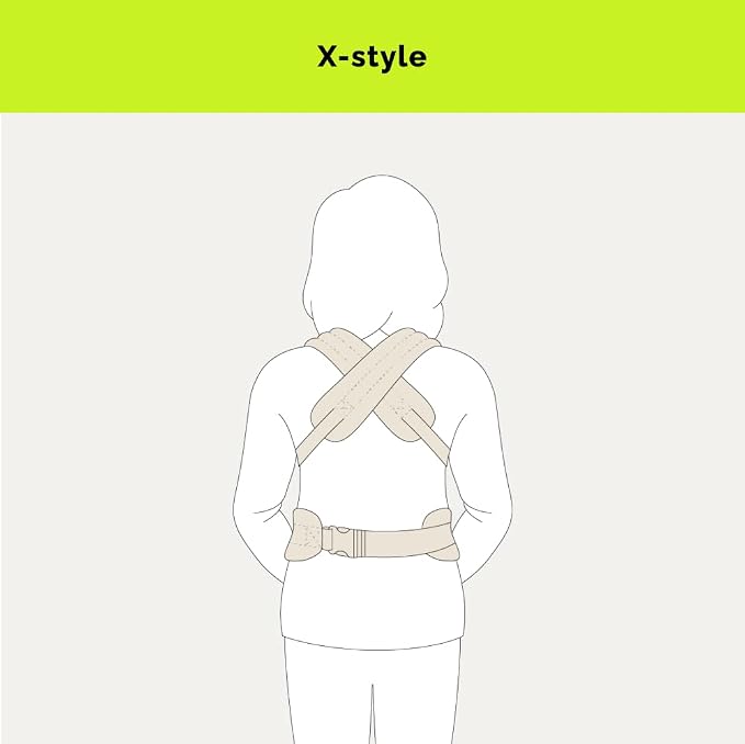 Baby Carrier Newborn to Toddler - Image 7