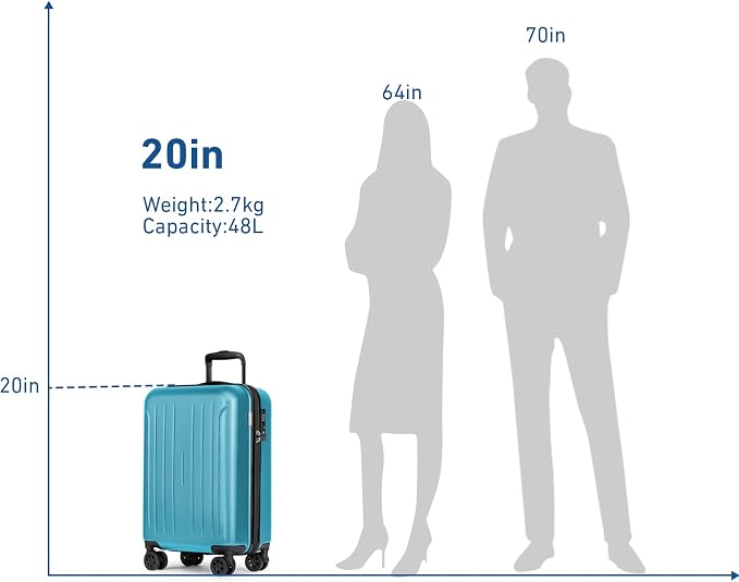 KYME Suitcase Hardshell With Double Spinner Wheels, PC+ABS TSA Lock Travel - Image 8