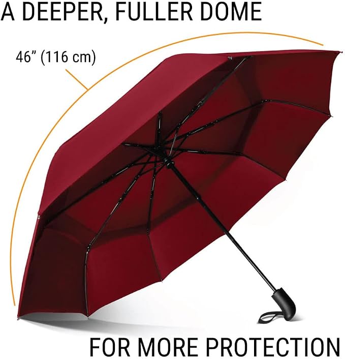 Vented Travel Umbrella | Strong Compact Windproof Umbrella | Top Pick by - Image 2