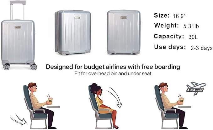 18-inch Carry-on Boarding Luggage: Equipped - Image 3