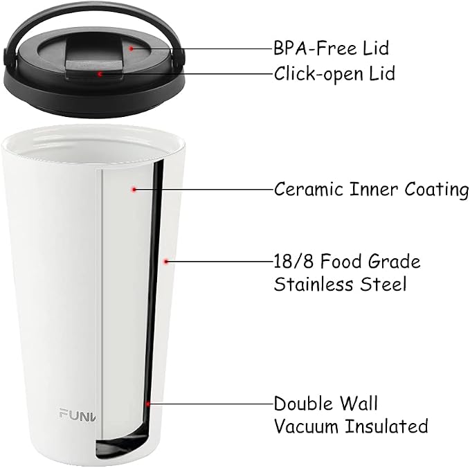 Funkrin Insulated Coffee Mug - Image 6