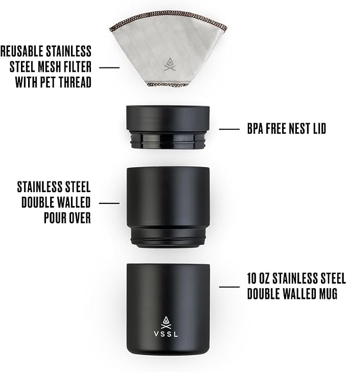 Nest Pour Over Coffee Set, Transportable and Compact Pour Over Set - Image 3