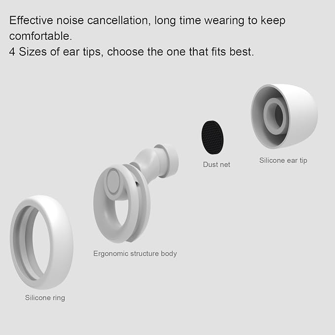 Ear Plugs for Sleeping Noise Cancelling 2 Sets, Reusable Earplugs Hearing - Image 4