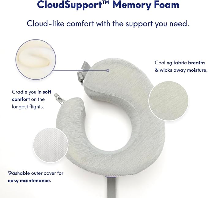 C CUSHION LAB Travel Pillow, Award-Winning Patented Ergonomic Design - Image 5