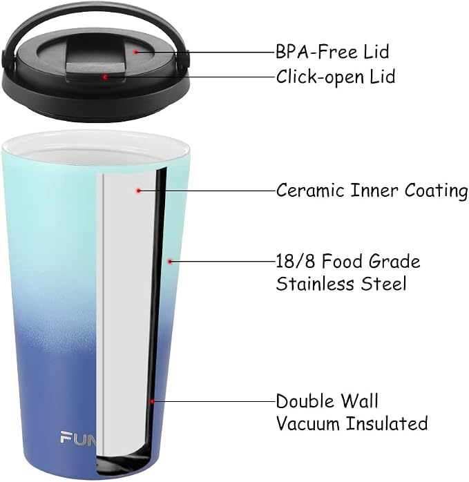 Funkrin Insulated Coffee Mug - Image 6