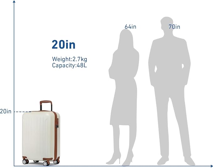 KYME Suitcase Hardshell With Double Spinner Wheels, PC+ABS TSA Lock Travel - Image 8
