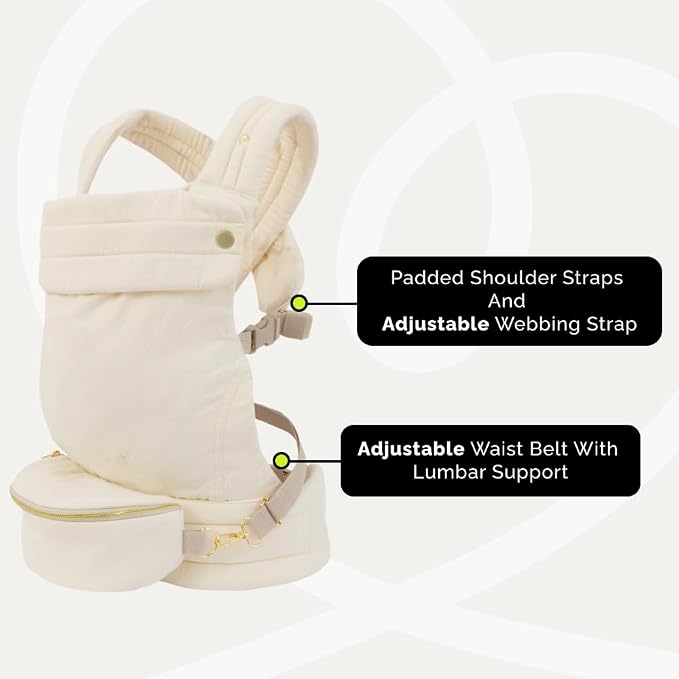 Ergonomic Baby Carrier for Newborns to Toddlers - Image 5