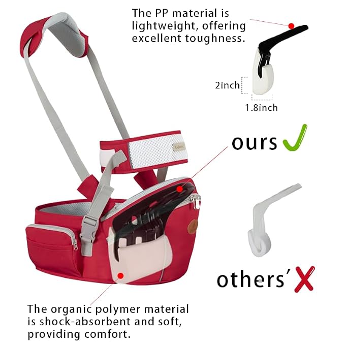 Baby Hip Seat Carrier Baby Waist Stool - Image 2