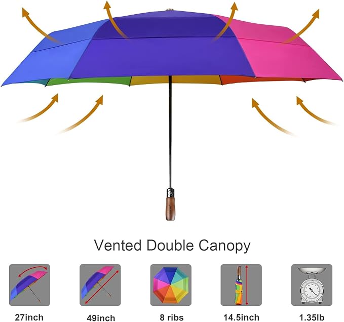 Lejorain Large Folding Golf Umbrella - Image 2