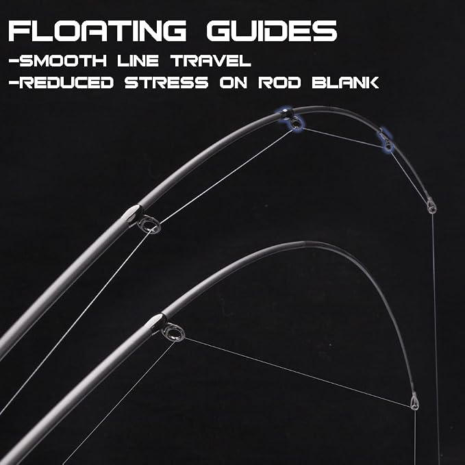 RIFT Venture Telescopic Fishing Rods, Rubber Grips, Fuji Guides, Carbon Fiber - Image 6