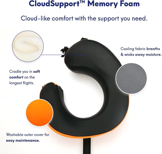 C CUSHION LAB Travel Pillow, Award-Winning Patented Ergonomic Design - Image 6