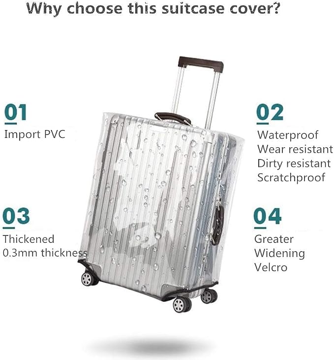 24 Inch Clear PVC Luggage Cover Protectors Suitcase Covers - Image 6