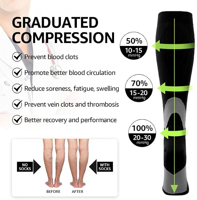 Kickticks 4 Pairs Compression Socks - Image 4
