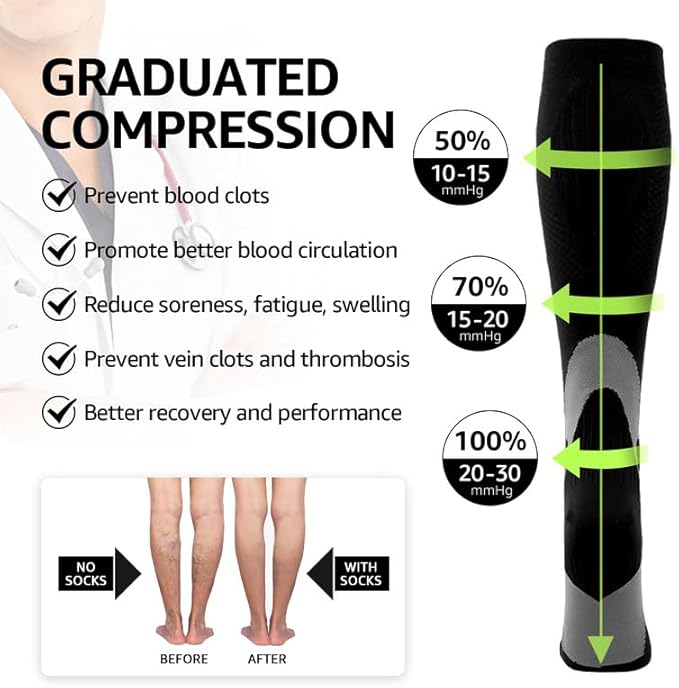 Kickticks 4 Pairs Compression Socks - Image 4