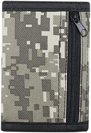 NEICY RFID Blocking Canvas Wallet - Image 3