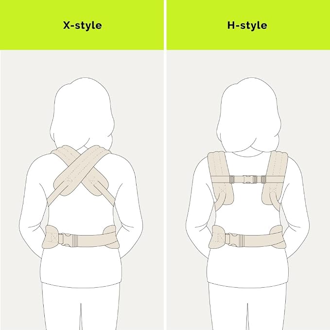 Ergonomic Baby Carrier for Newborns to Toddlers - Image 7