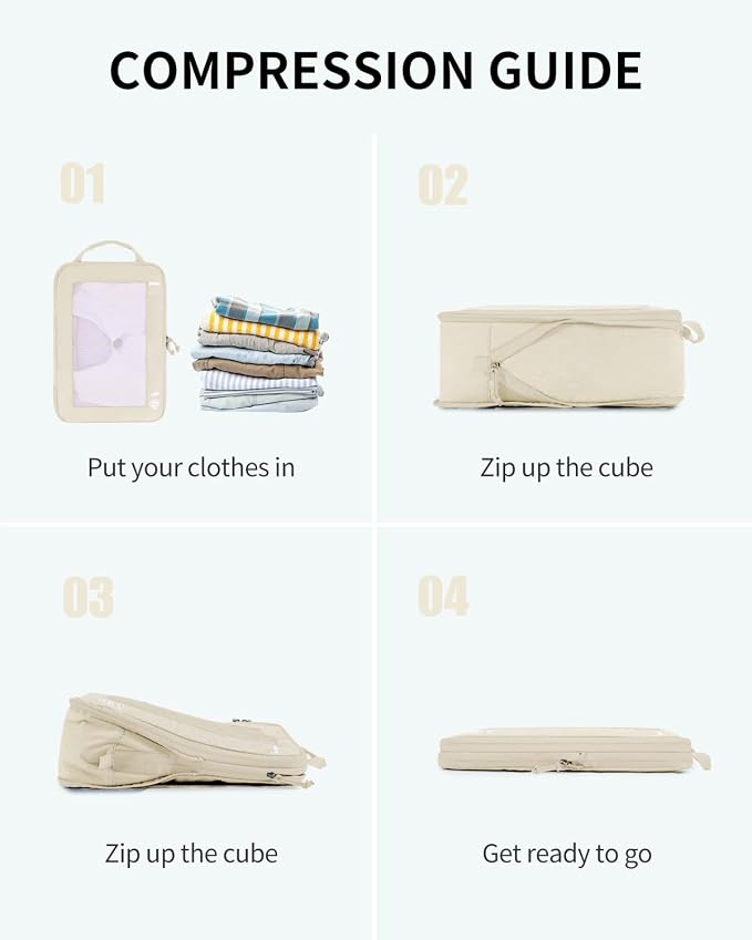 ECOHUB 5 Set Compression Packing Cubes - Image 8