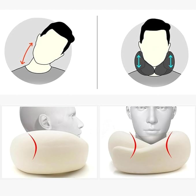 RURING Travel Pillows for Airplanes, Travel Neck Pillow Travel Pillow, Neck - Image 3