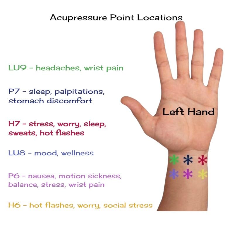Motion Sickness Relief Acupressure Wristbands - Image 4