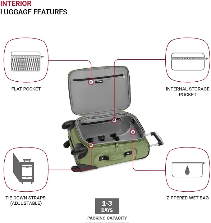 SwissGear Sion Softside Expandable Luggage, Carry-On 21-Inch - Image 4