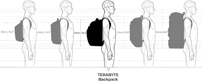 Swissdigital Design TSA Business Laptop Backpack - Image 8