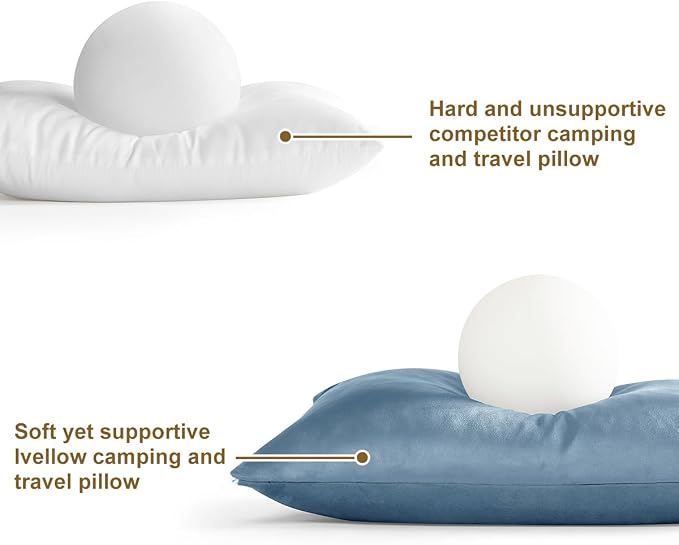 Ivellow Memory Foam Travel Pillow Compressible Camping Pillow - Image 4
