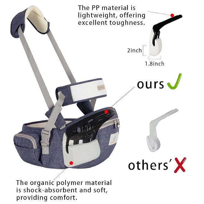 Baby Hip Seat Carrier Baby Waist Stool - Image 2