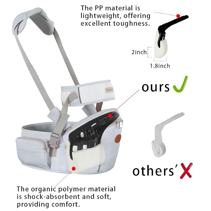 Baby Hip Seat Carrier Baby Waist Stool - Image 2
