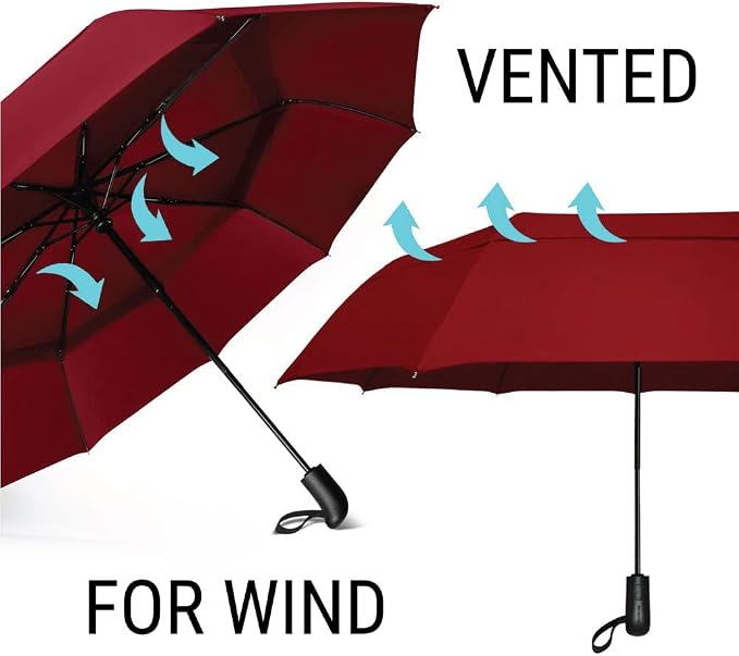 Vented Travel Umbrella | Strong Compact Windproof Umbrella | Top Pick by - Image 5