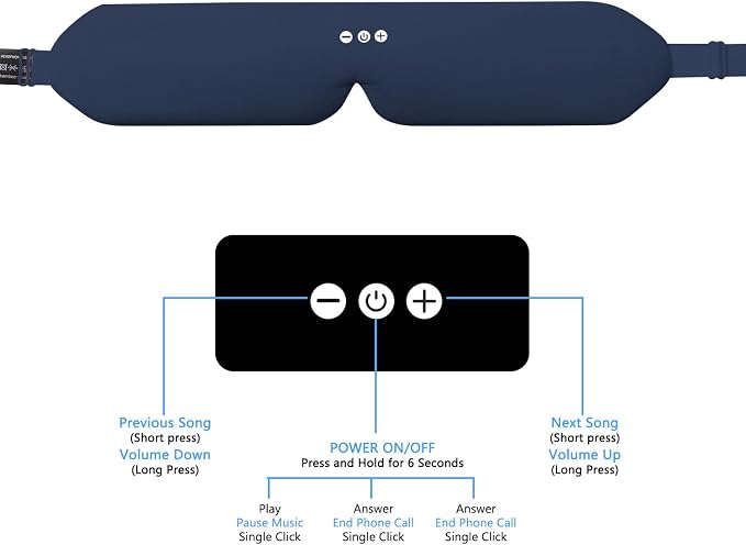 ALASKA BEAR Sleep Headphone Eye Mask w/Thin Speakers, Comfortable Flat Earphones - Image 4