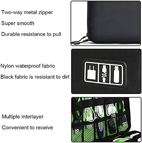 1pack Travel Electronics Cable Organizer Bag Portable Storage Case - Image 6