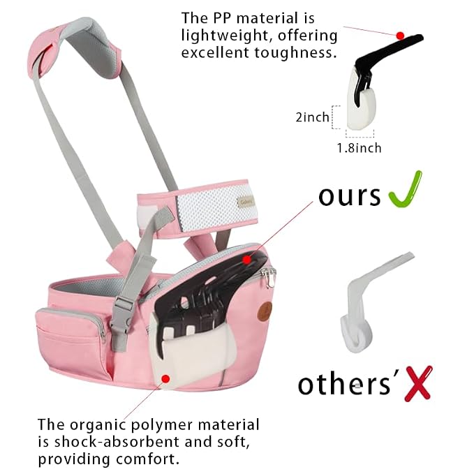 Baby Hip Seat Carrier Baby Waist Stool - Image 2