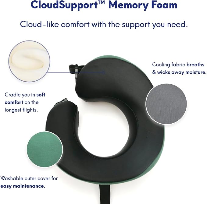 C CUSHION LAB Travel Pillow, Award-Winning Patented Ergonomic Design - Image 6