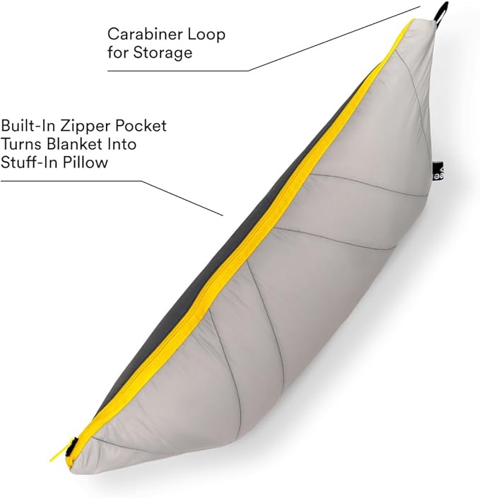 Veer Adventure Blanket - Image 4