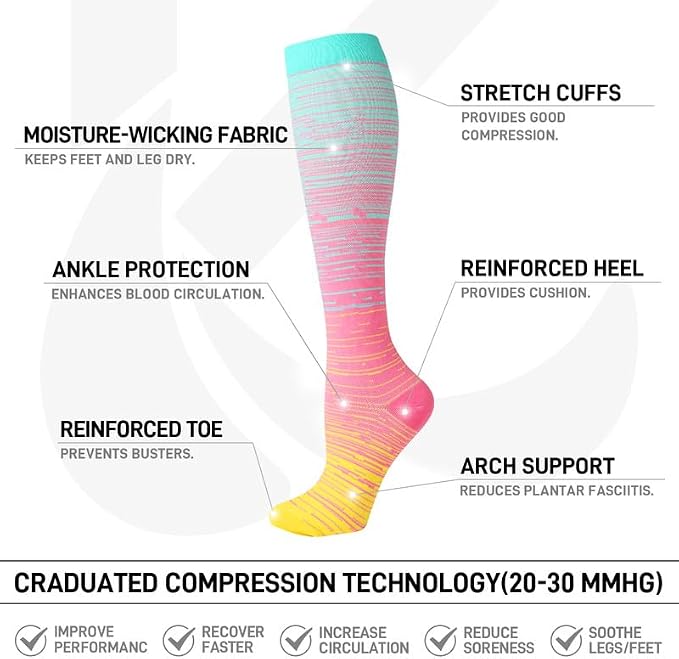 Kickticks 4 Pairs Compression Socks - Image 4