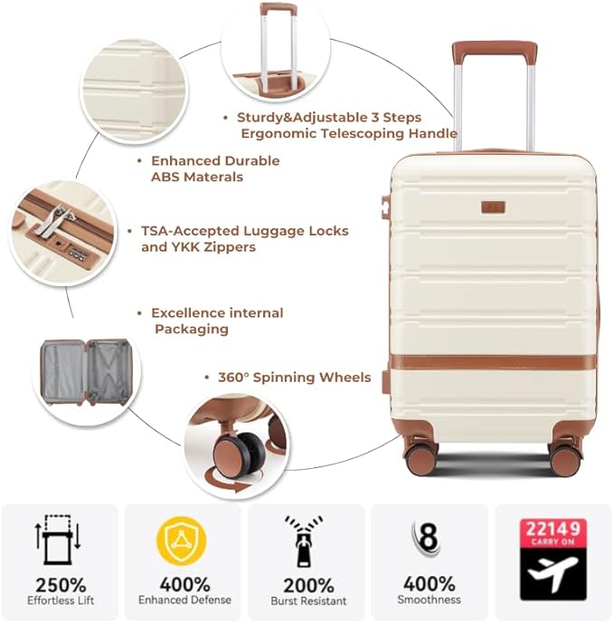 Luggage Sets, Suitcase with Spinner Wheels, PC+ABS Hardshell Travel Luggage Set - Image 4