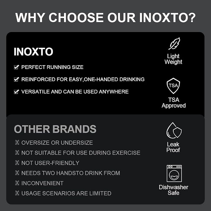 INOXTO Soft Flask, Collapsible Soft Water Bottles - Image 3