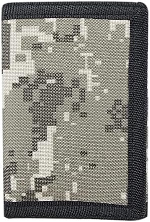NEICY RFID Blocking Canvas Wallet - Image 2