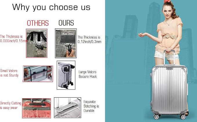 3PCS Clear PVC Suitcase Cover Protectors Thicken Luggage Coves Full Transparent - Image 4