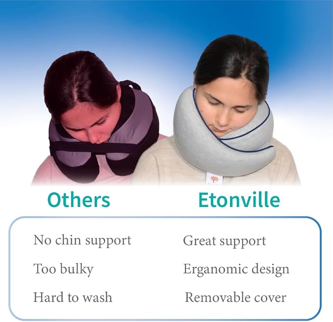 Memory Foam Travel Pillow | Provides Real Support - Image 5
