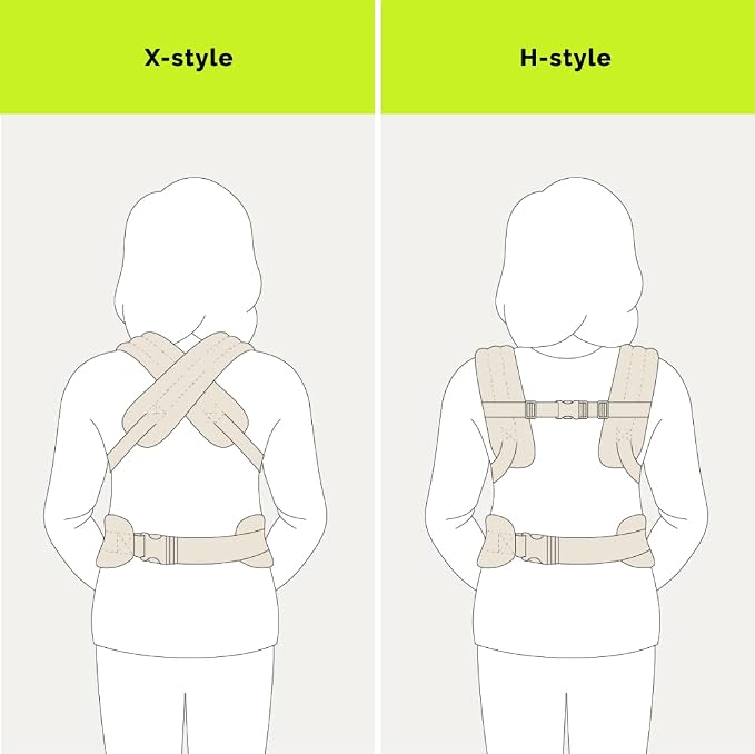 Baby Carrier Newborn to Toddler - Image 8