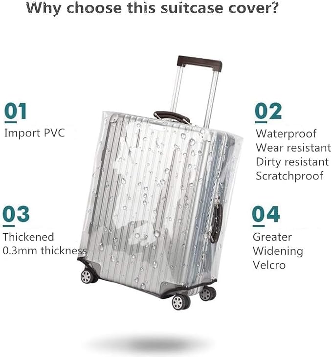0.4mm Thick Transparent PVC Luggage Protector Cover Set, Waterproof TSA - Image 5
