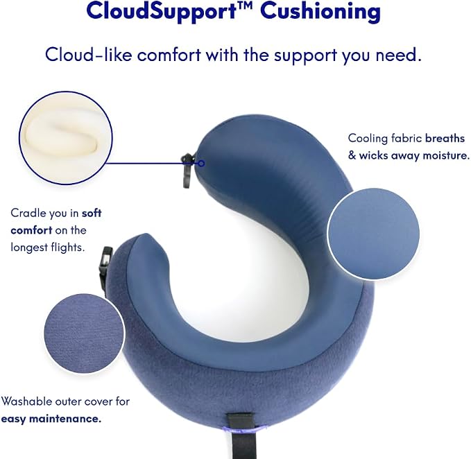 C CUSHION LAB Travel Pillow, Award-Winning Patented Ergonomic Design - Image 5