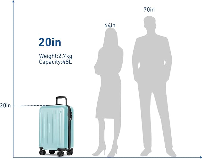 KYME Suitcase Hardshell With Double Spinner Wheels, PC+ABS TSA Lock Travel - Image 8