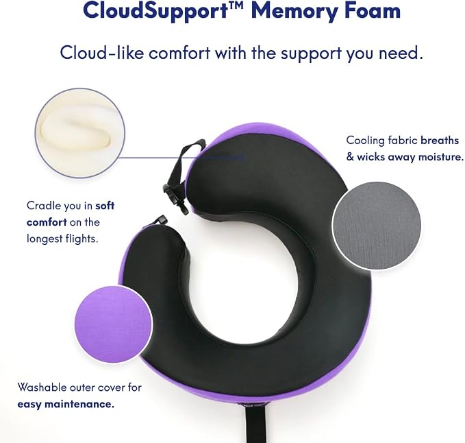 C CUSHION LAB Travel Pillow, Award-Winning Patented Ergonomic Design - Image 6