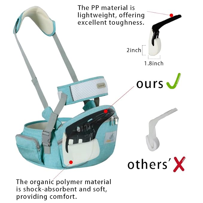 Baby Hip Seat Carrier Baby Waist Stool - Image 2