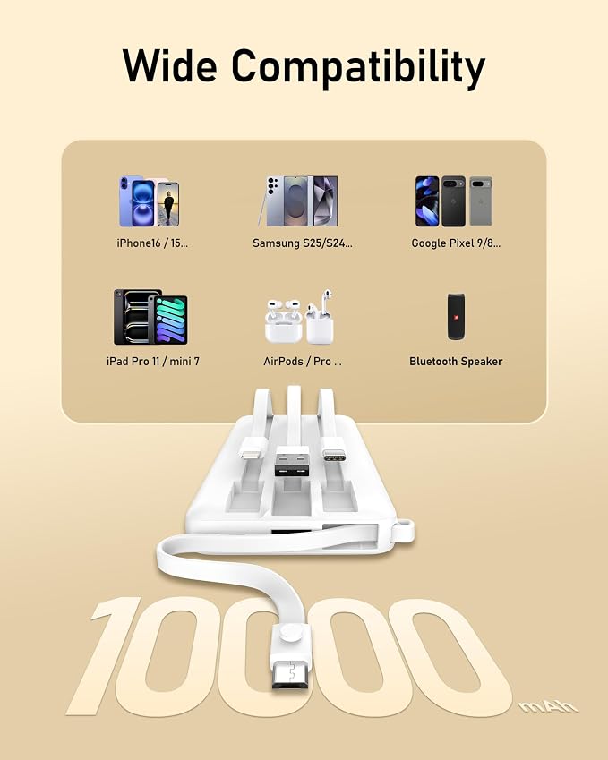 VEEKTOMX Portable Charger with Built in Cables 10000mAh, USB C Power Bank with - Image 5