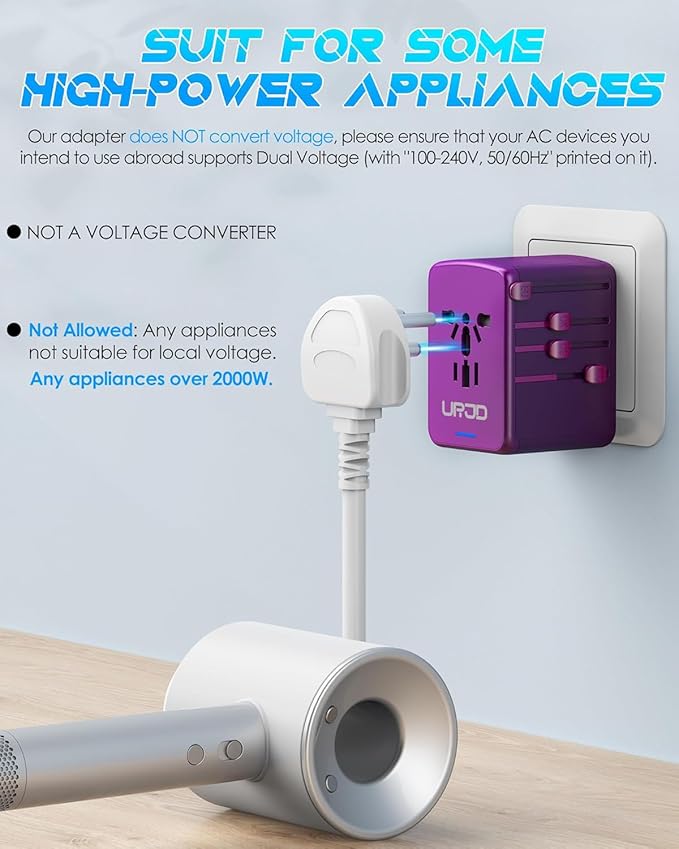 Universal Travel Adapter Offers 5.8A 3X 3.0A USB-C Ports, 2X 2.4A USB-A Ports - Image 4